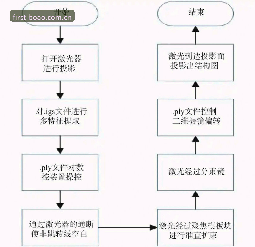 博澳娱乐平台赛程数据模块详解：一个隐蔽但关键的功能切片